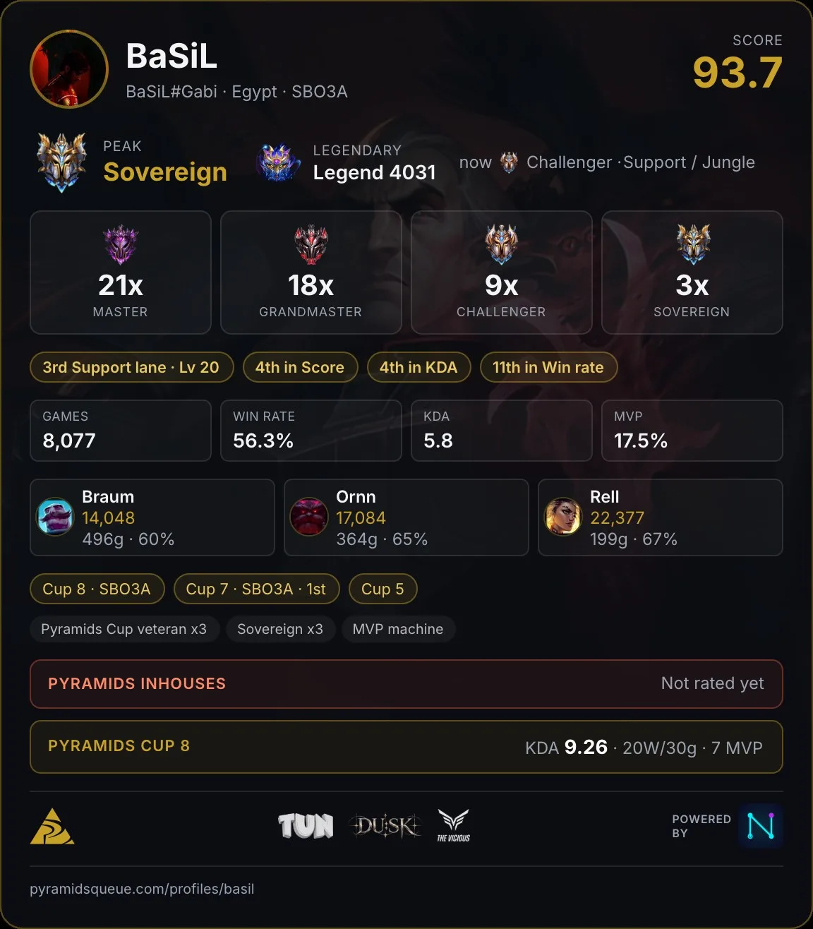 A player card