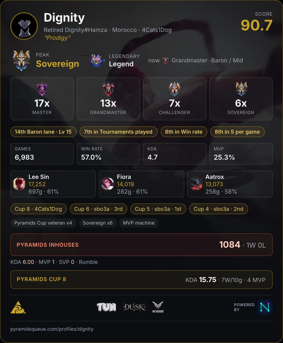A downloadable player card
