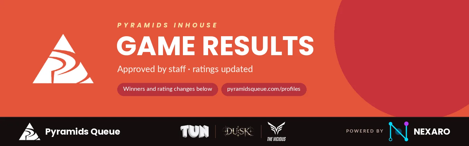Inhouse game results banner
