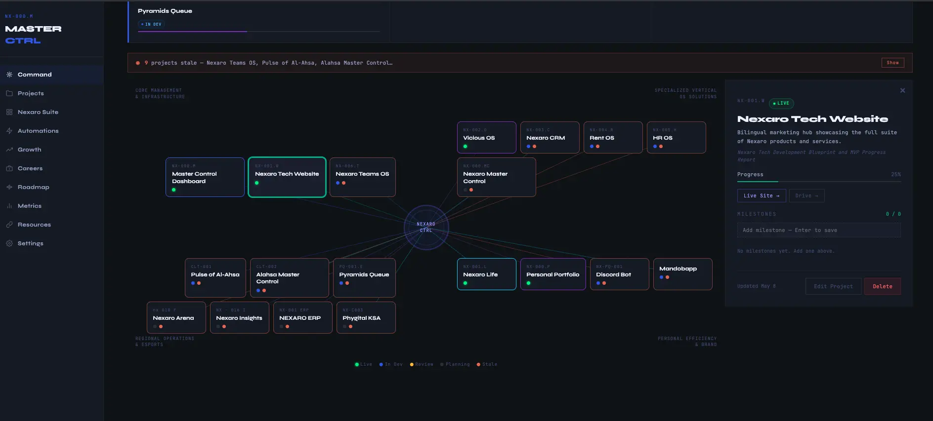 Nexaro Master Control Screenshot