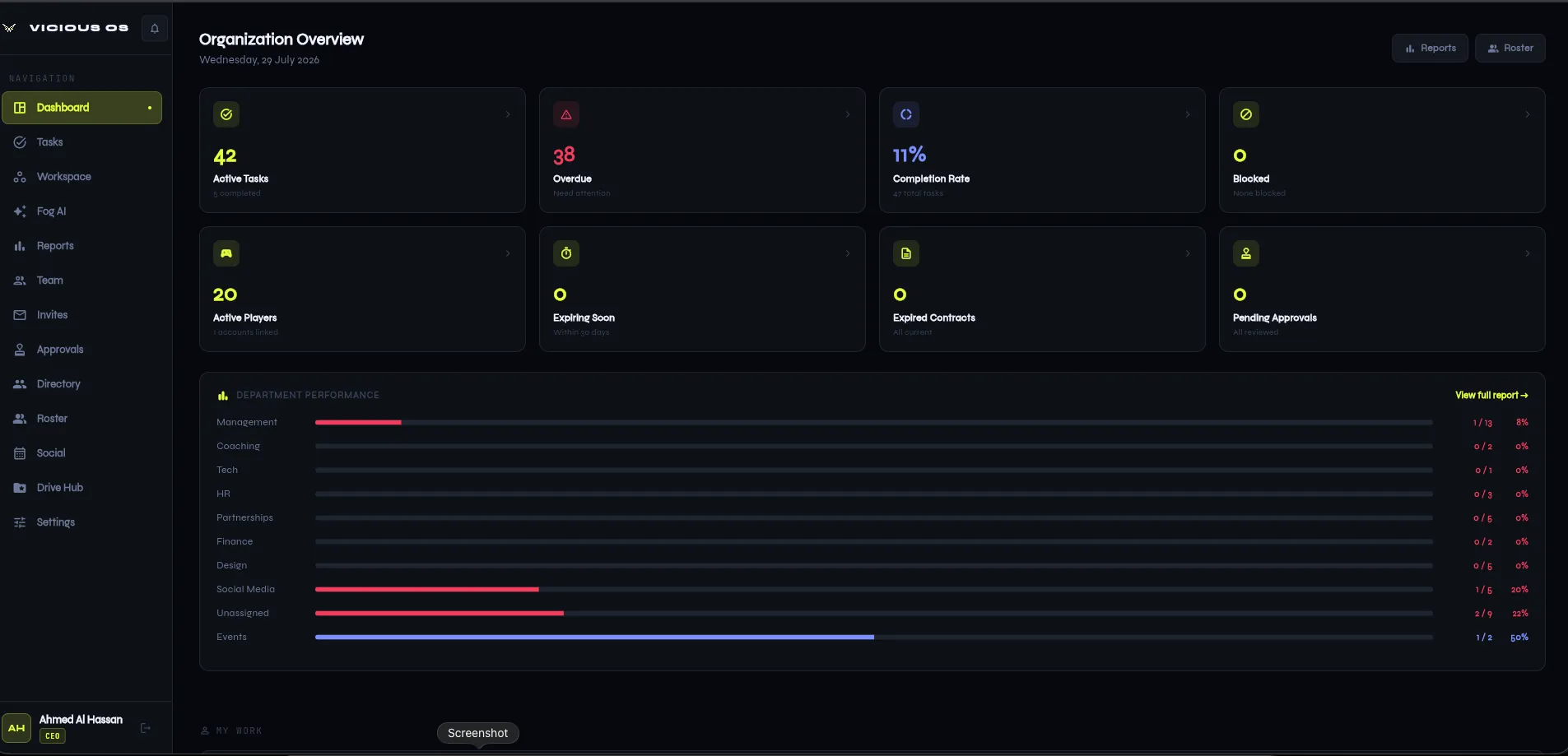 Vicious OS Screenshot