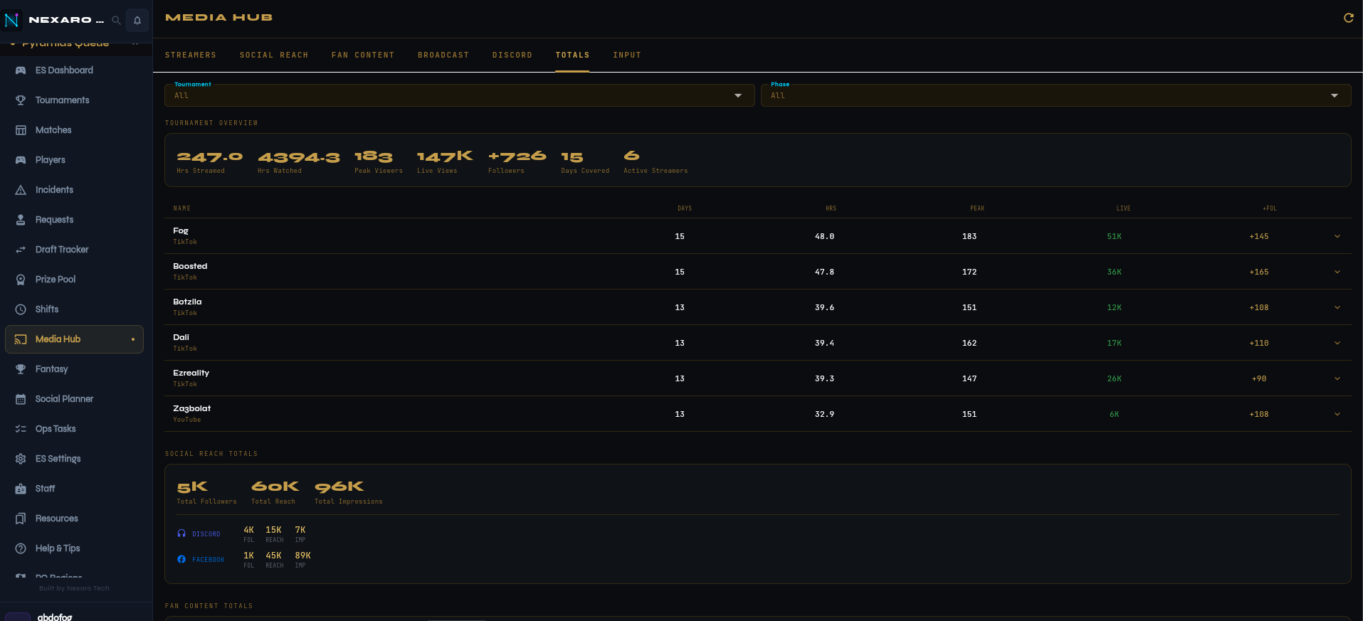 Nexaro Teams OS media reporting screen